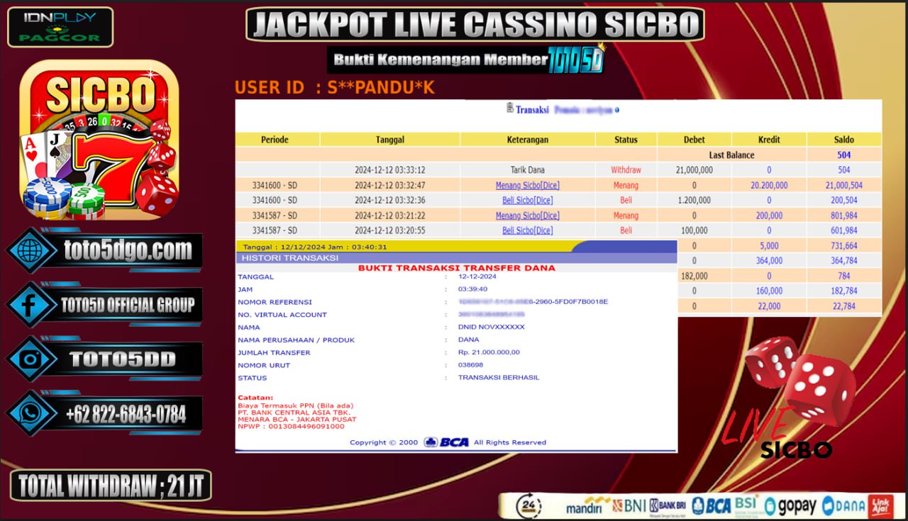 Prediksi Toto5d Situs Toto Togel Online