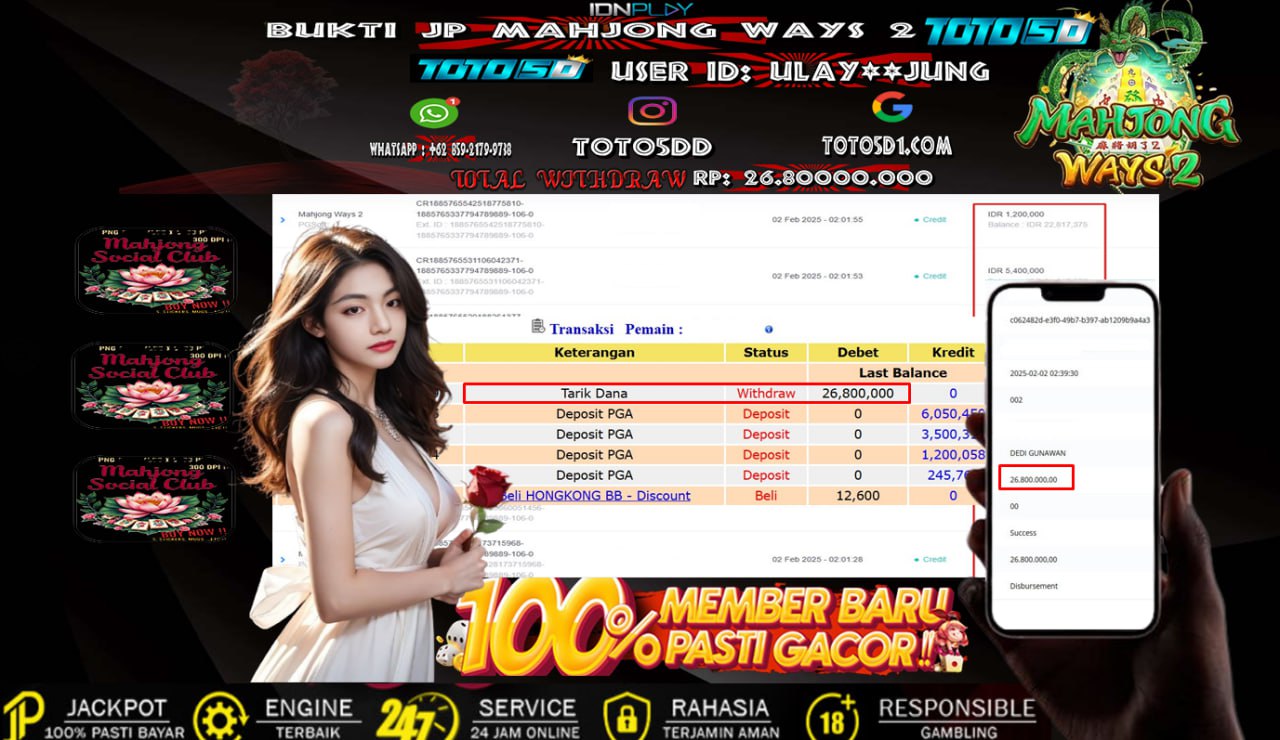 Prediksi Toto5d Situs Toto Togel Online