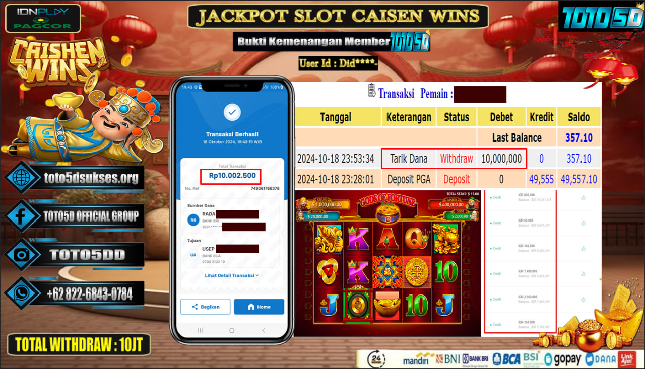 Prediksi Toto5d Situs Toto Togel Online