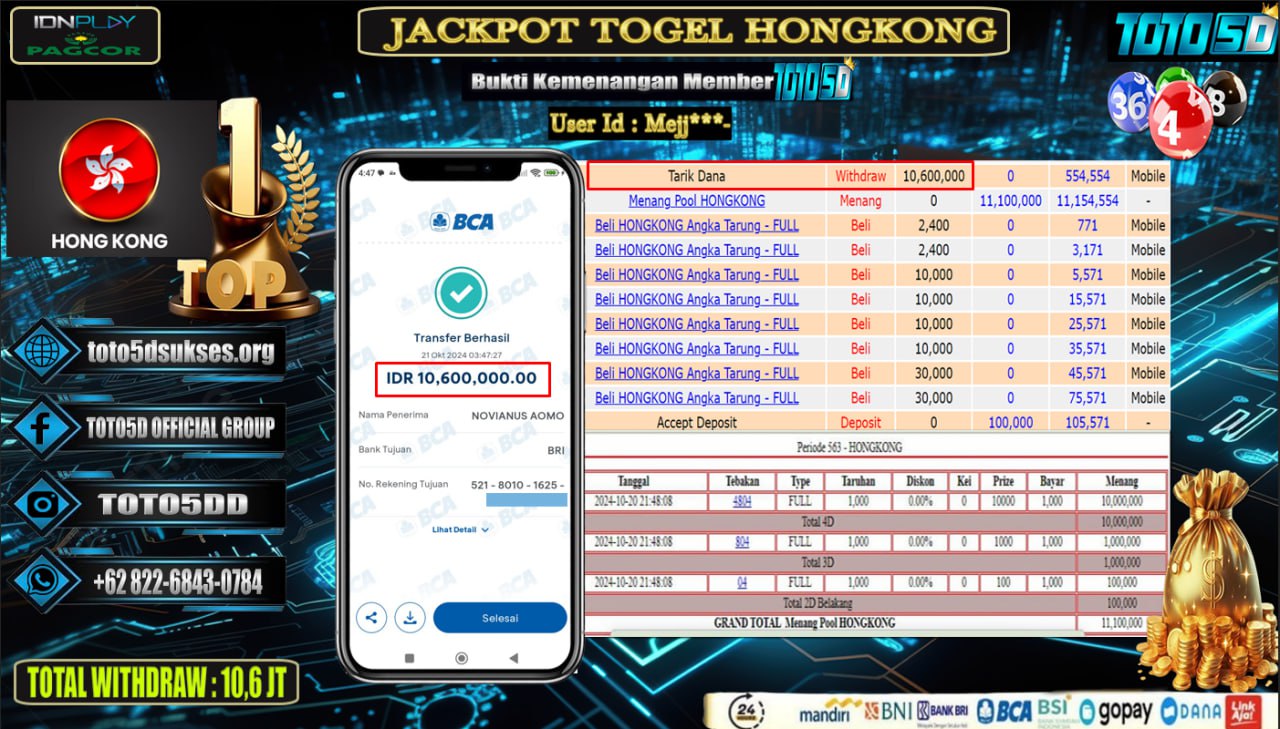 Prediksi Toto5d Situs Toto Togel Online