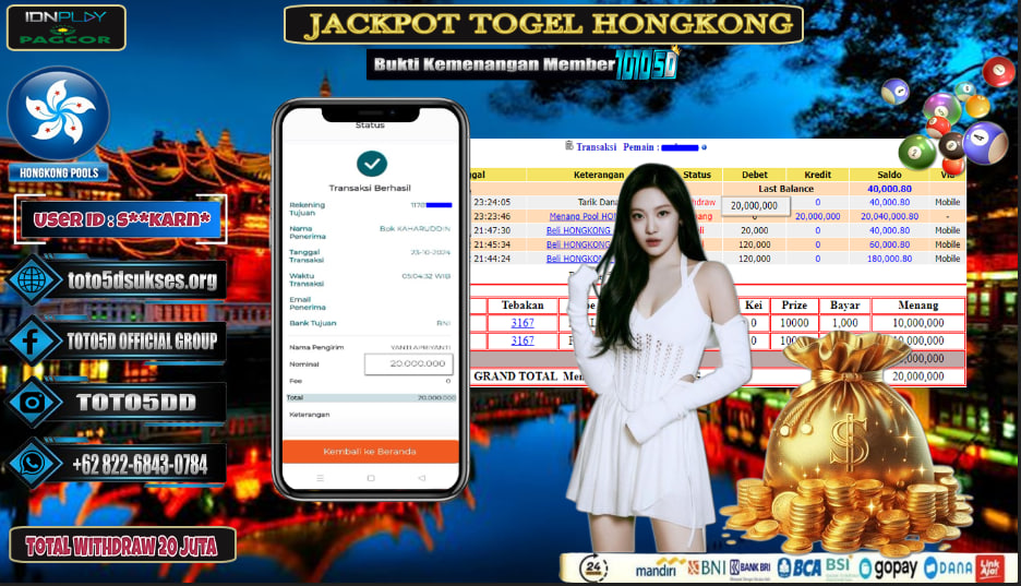 Prediksi Toto5d Situs Toto Togel Online