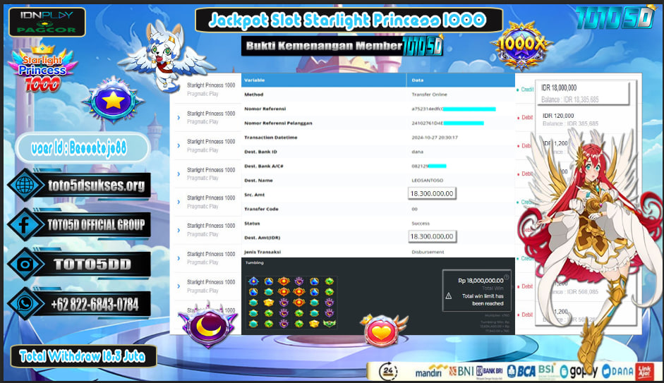 Prediksi Toto5d Situs Toto Togel Online