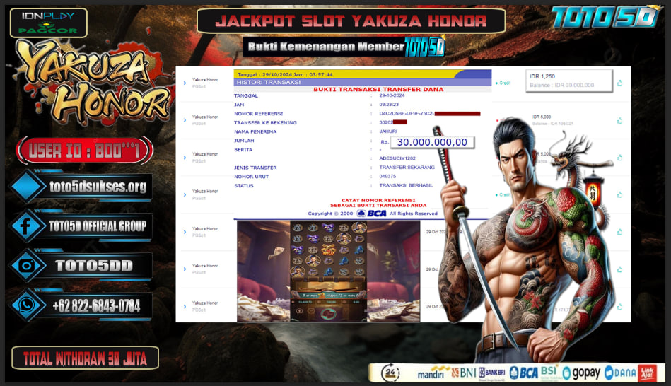 Prediksi Toto5d Situs Toto Togel Online