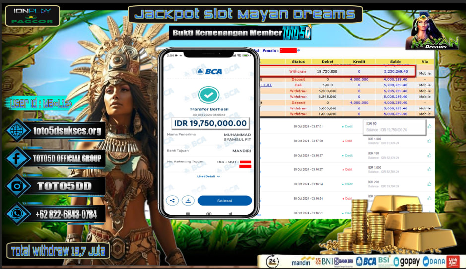 Prediksi Toto5d Situs Toto Togel Online