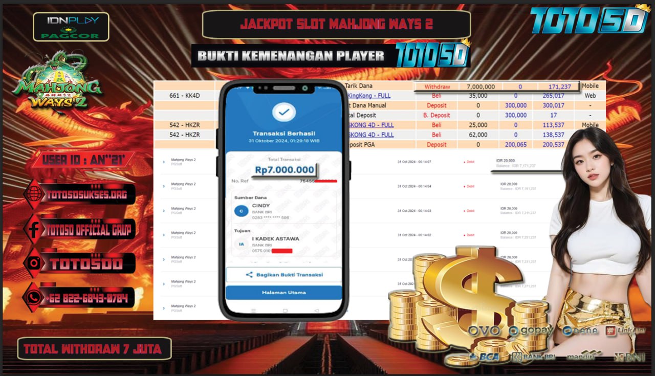 Prediksi Toto5d Situs Toto Togel Online