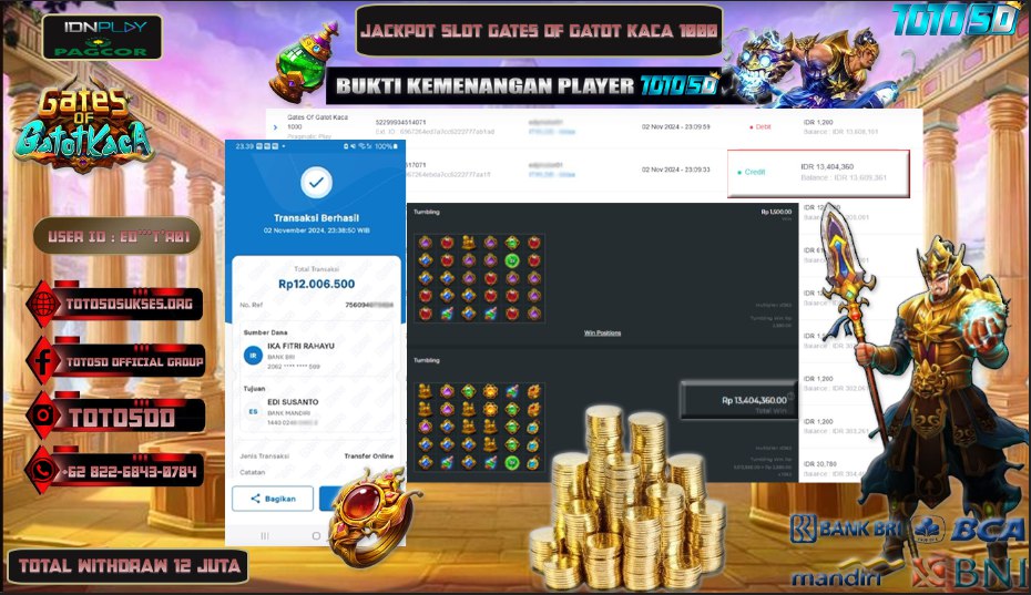 Prediksi Toto5d Situs Toto Togel Online