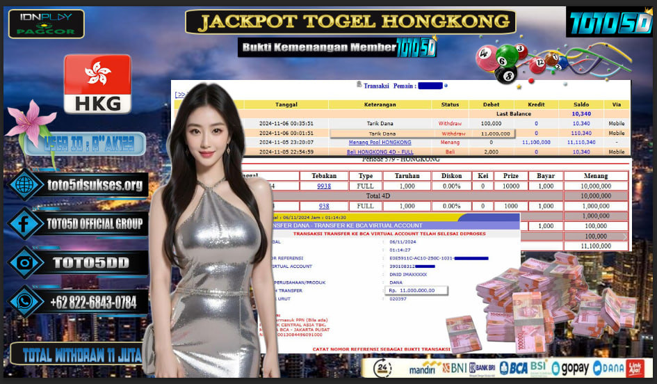 Prediksi Toto5d Situs Toto Togel Online