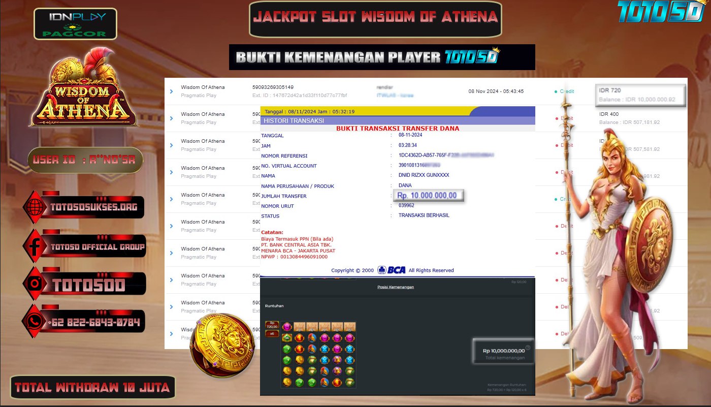 Prediksi Toto5d Situs Toto Togel Online