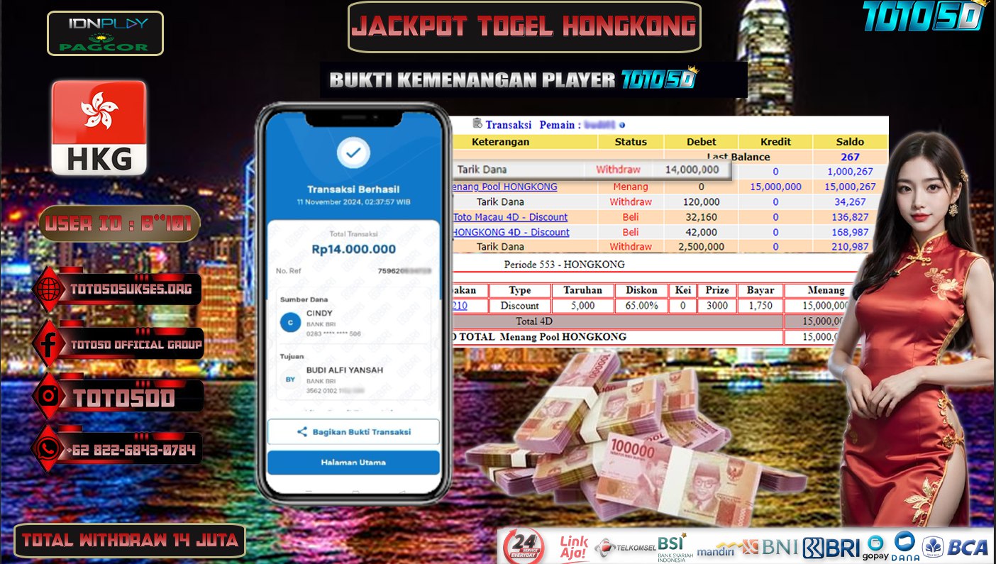 Prediksi Toto5d Situs Toto Togel Online