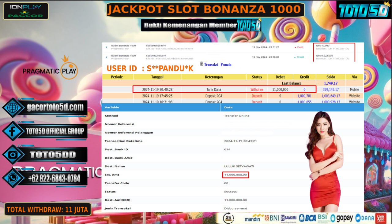 Prediksi Toto5d Situs Toto Togel Online