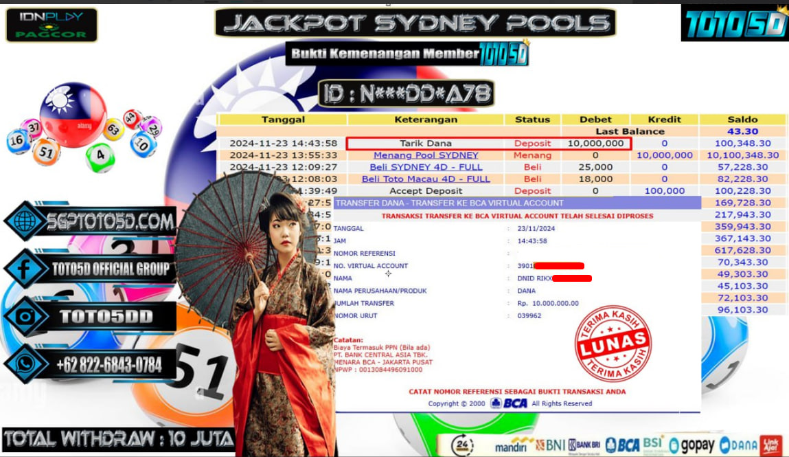 Prediksi Toto5d Situs Toto Togel Online