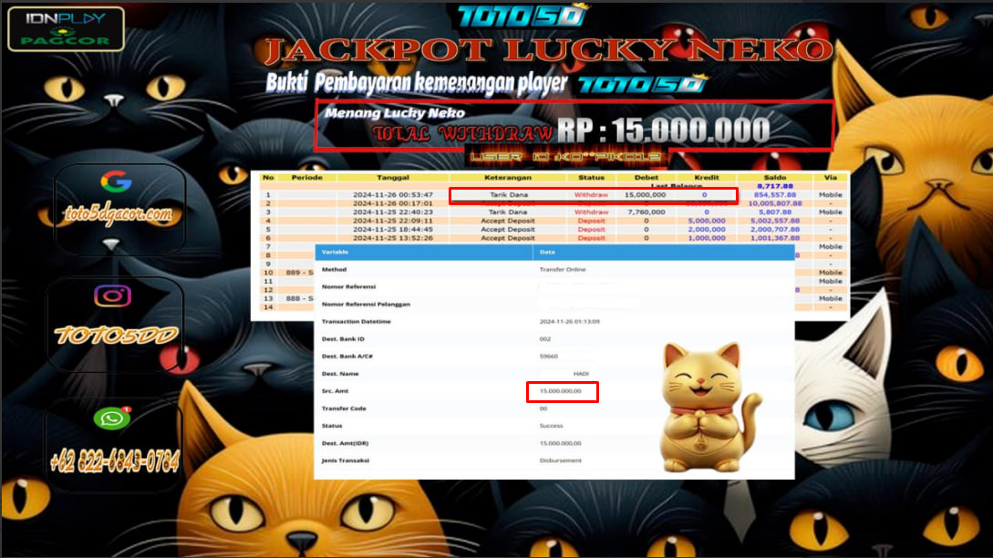 Prediksi Toto5d Situs Toto Togel Online