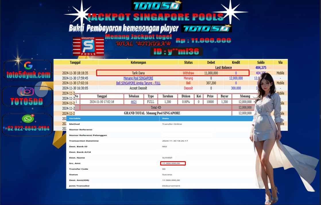 Prediksi Toto5d Situs Toto Togel Online