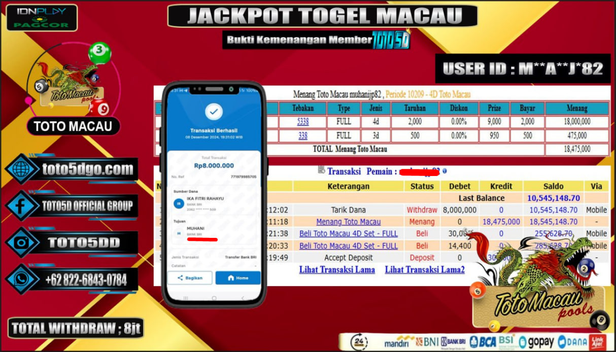 Prediksi Toto5d Situs Toto Togel Online