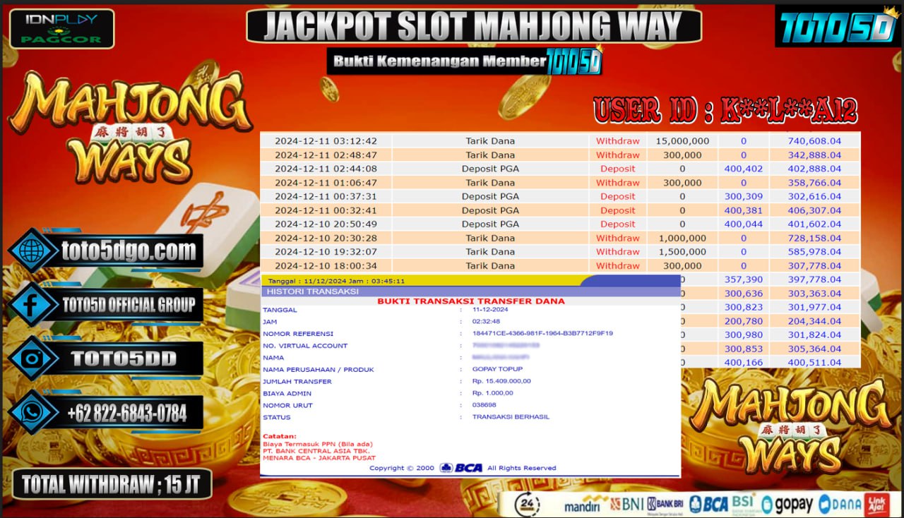 Prediksi Toto5d Situs Toto Togel Online