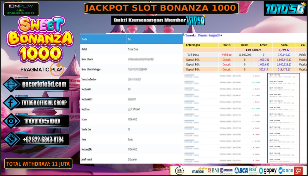 Prediksi Toto5d Situs Toto Togel Online