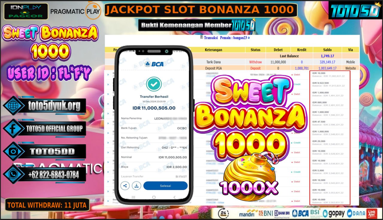 Prediksi Toto5d Situs Toto Togel Online