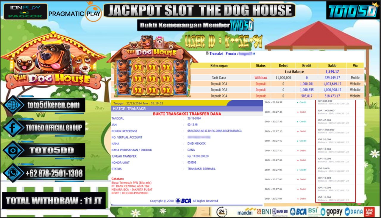 Prediksi Toto5d Situs Toto Togel Online