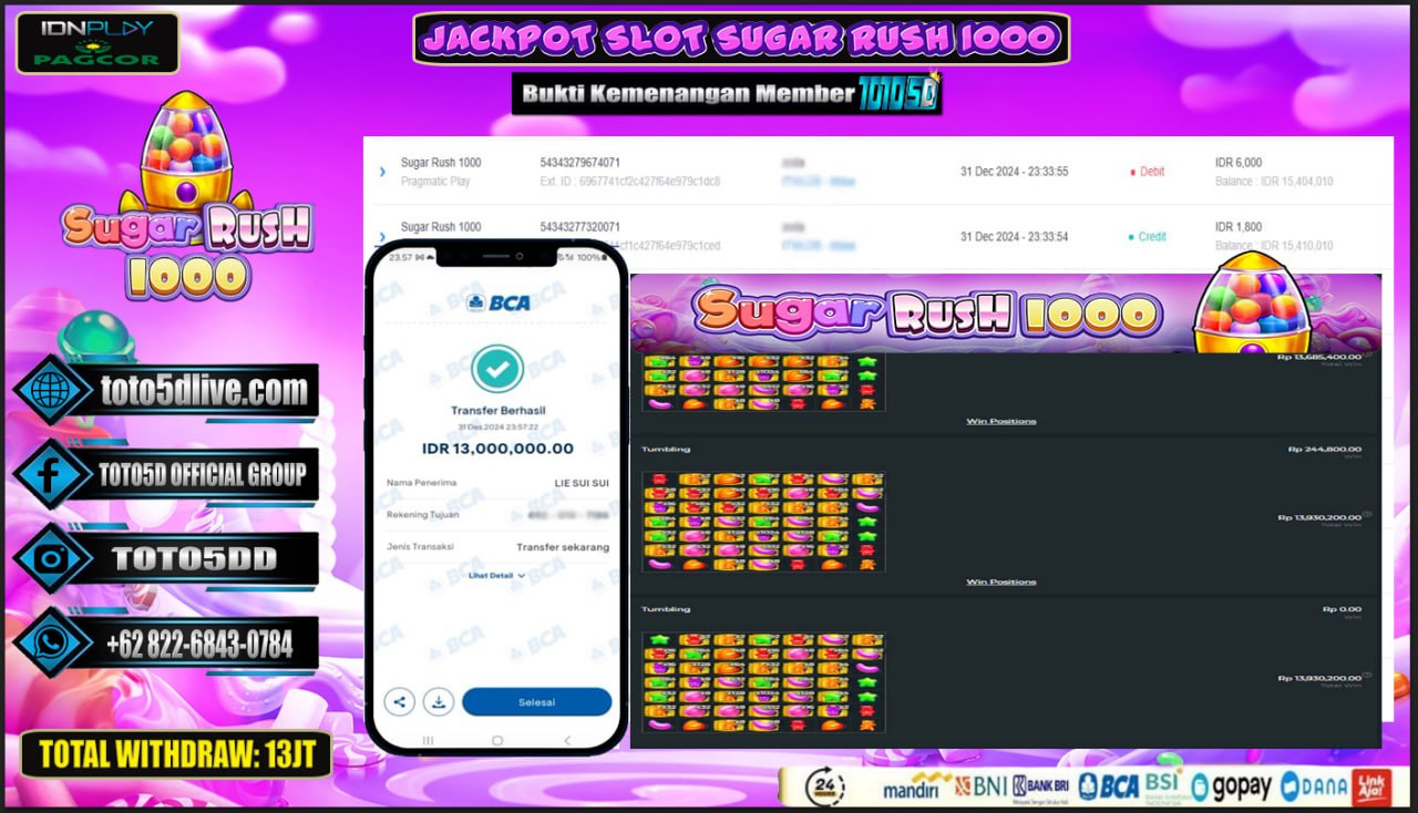 Prediksi Toto5d Situs Toto Togel Online