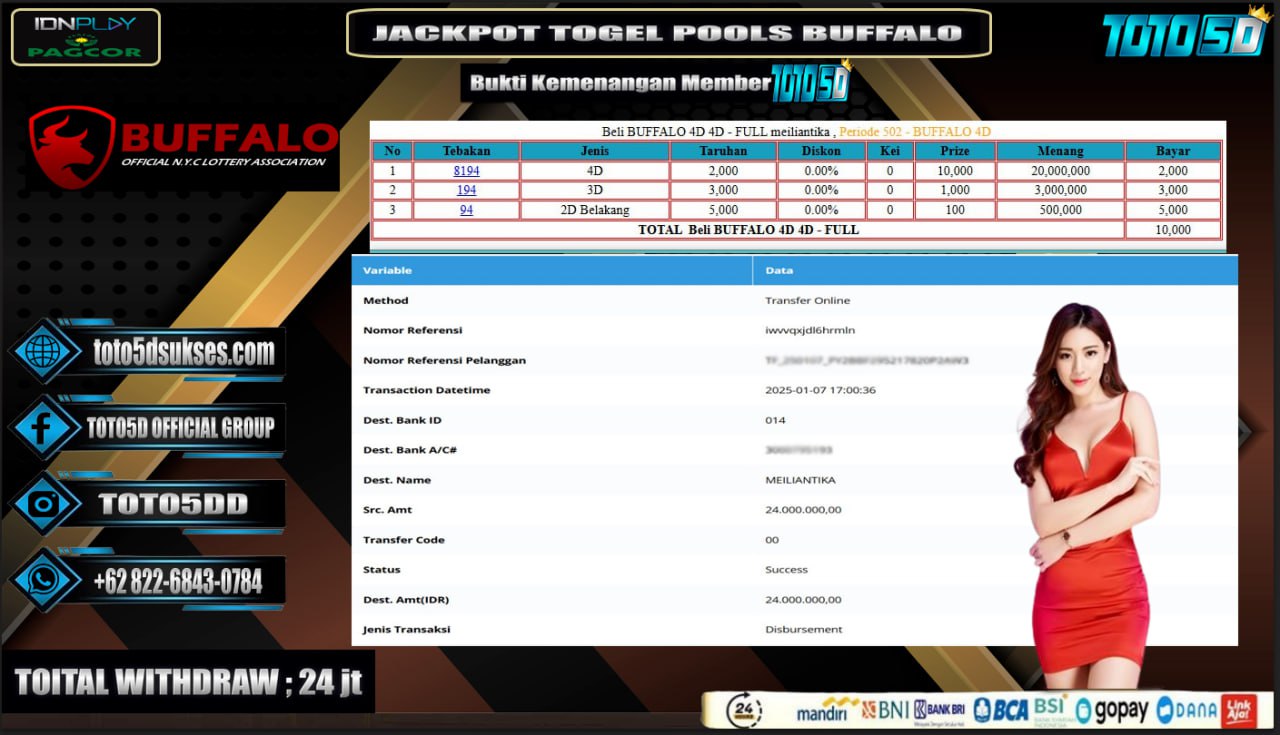 Prediksi Toto5d Situs Toto Togel Online