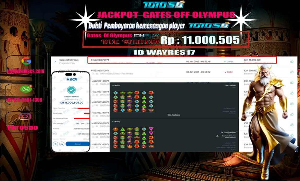 Prediksi Toto5d Situs Toto Togel Online