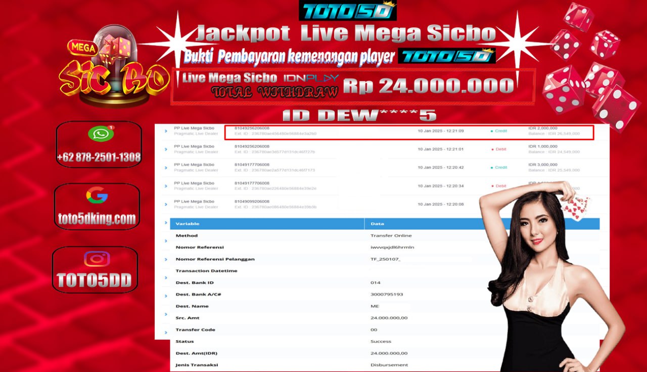 Prediksi Toto5d Situs Toto Togel Online