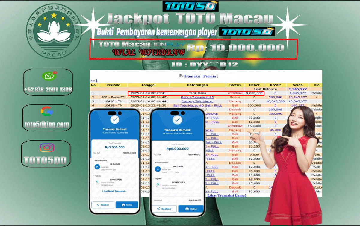 Prediksi Toto5d Situs Toto Togel Online