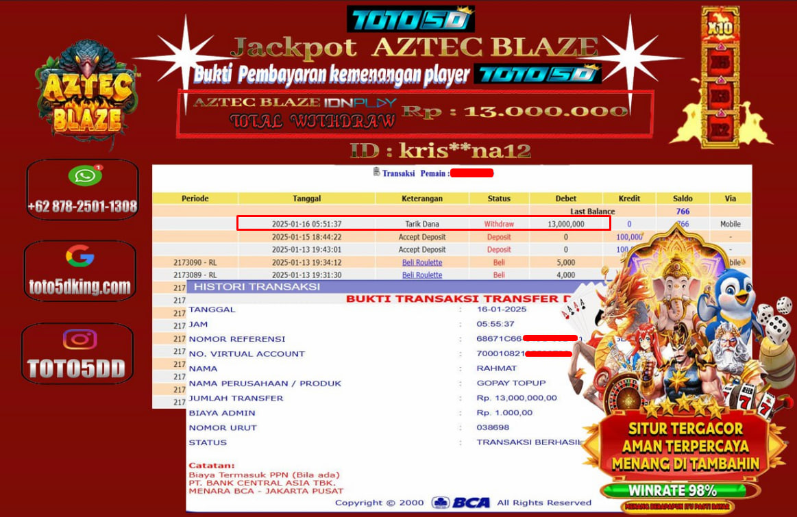 Prediksi Toto5d Situs Toto Togel Online