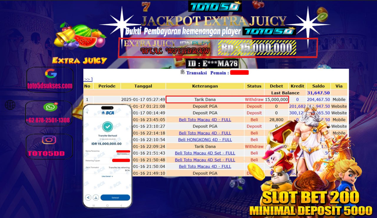 Prediksi Toto5d Situs Toto Togel Online