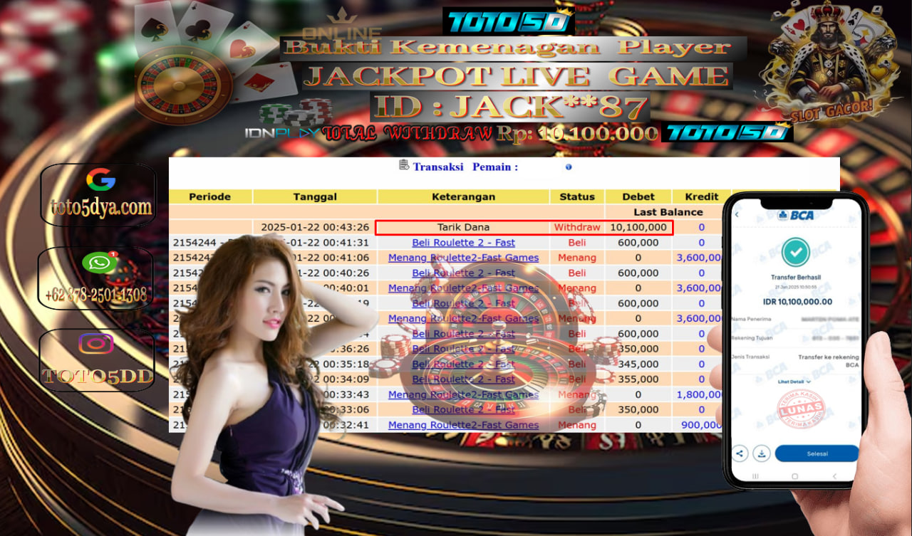 Prediksi Toto5d Situs Toto Togel Online