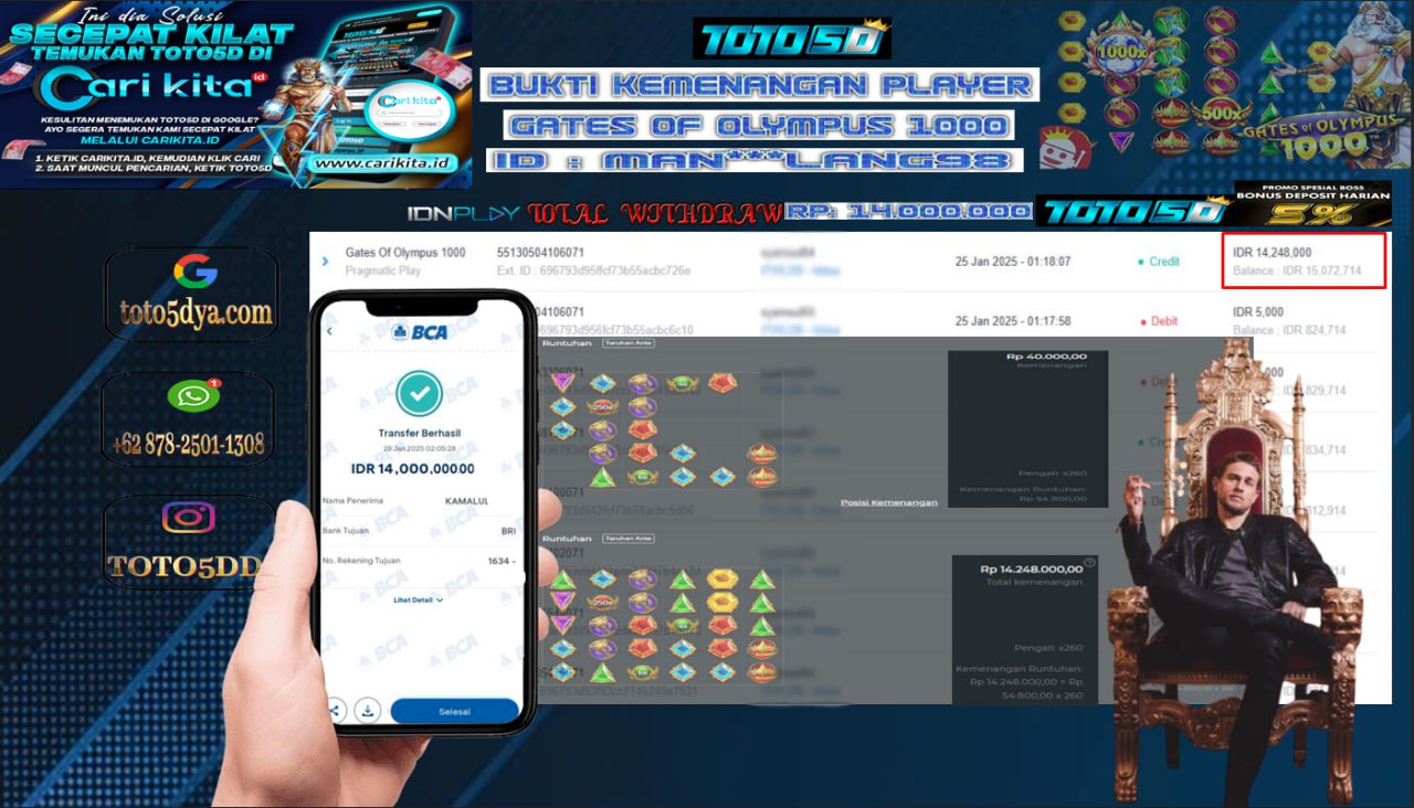 Prediksi Toto5d Situs Toto Togel Online