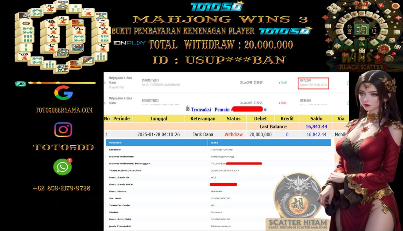 Prediksi Toto5d Situs Toto Togel Online