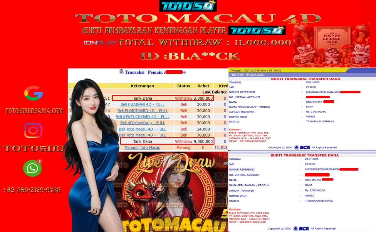 Prediksi Toto5d Situs Toto Togel Online