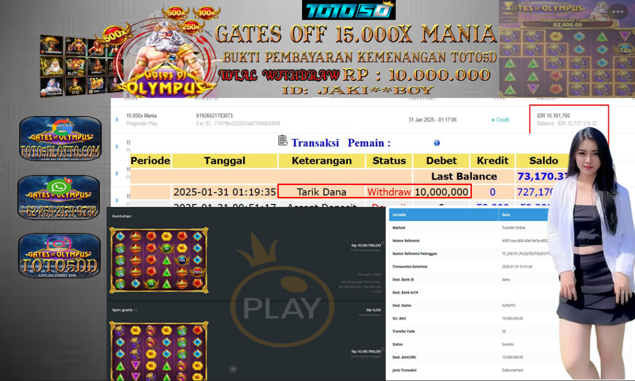 Prediksi Toto5d Situs Toto Togel Online