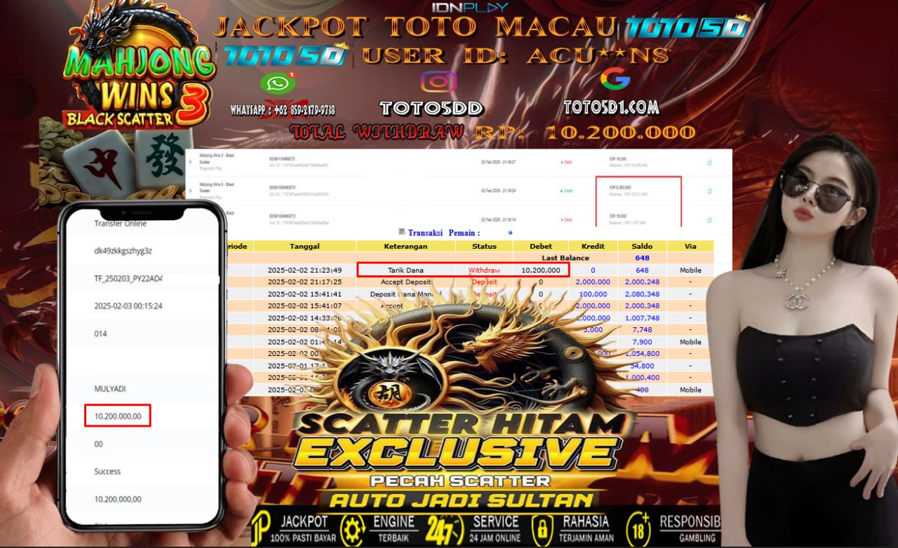 Prediksi Toto5d Situs Toto Togel Online