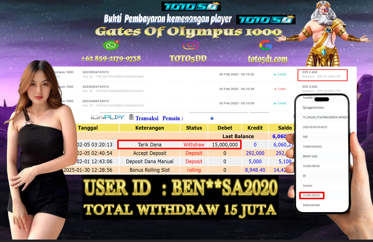 Prediksi Toto5d Situs Toto Togel Online