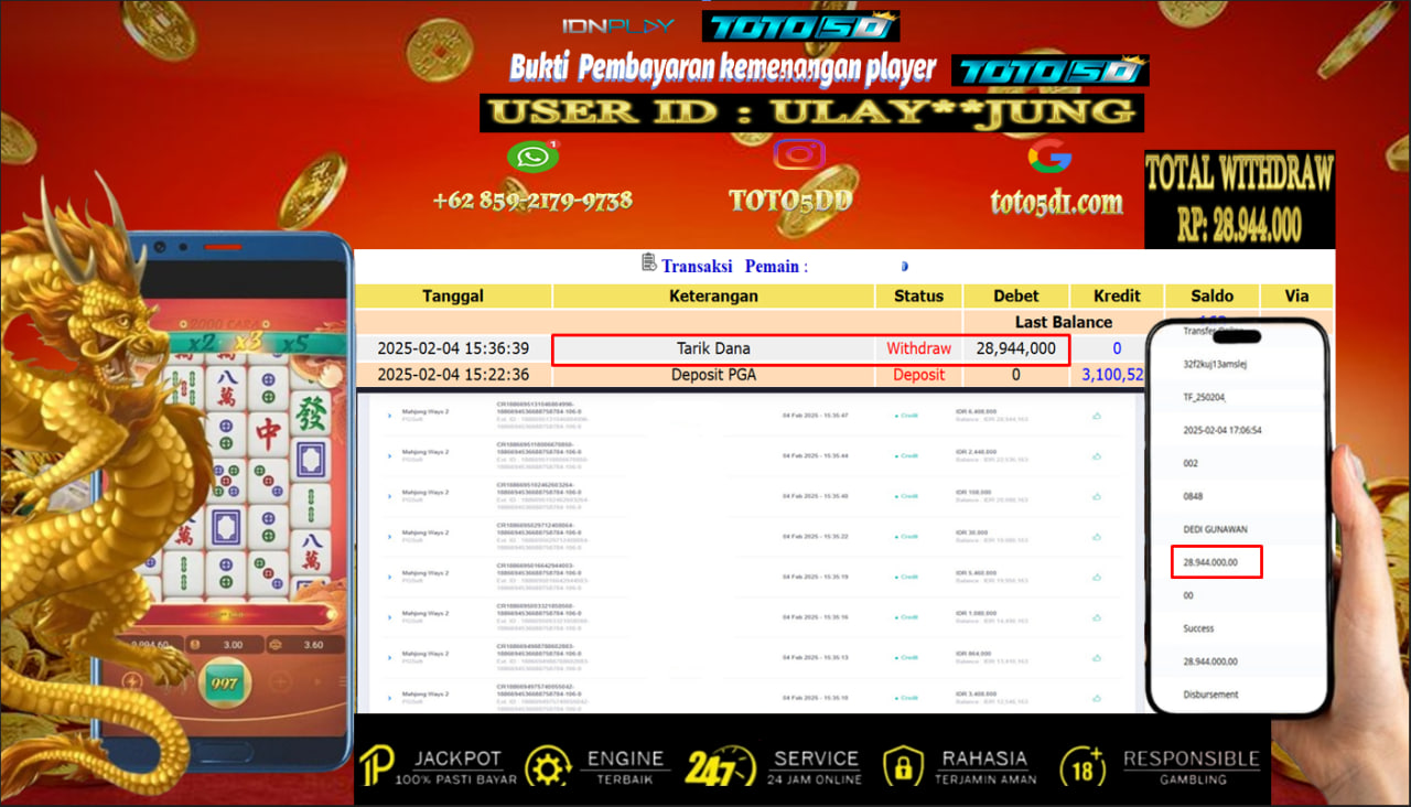 Prediksi Toto5d Situs Toto Togel Online