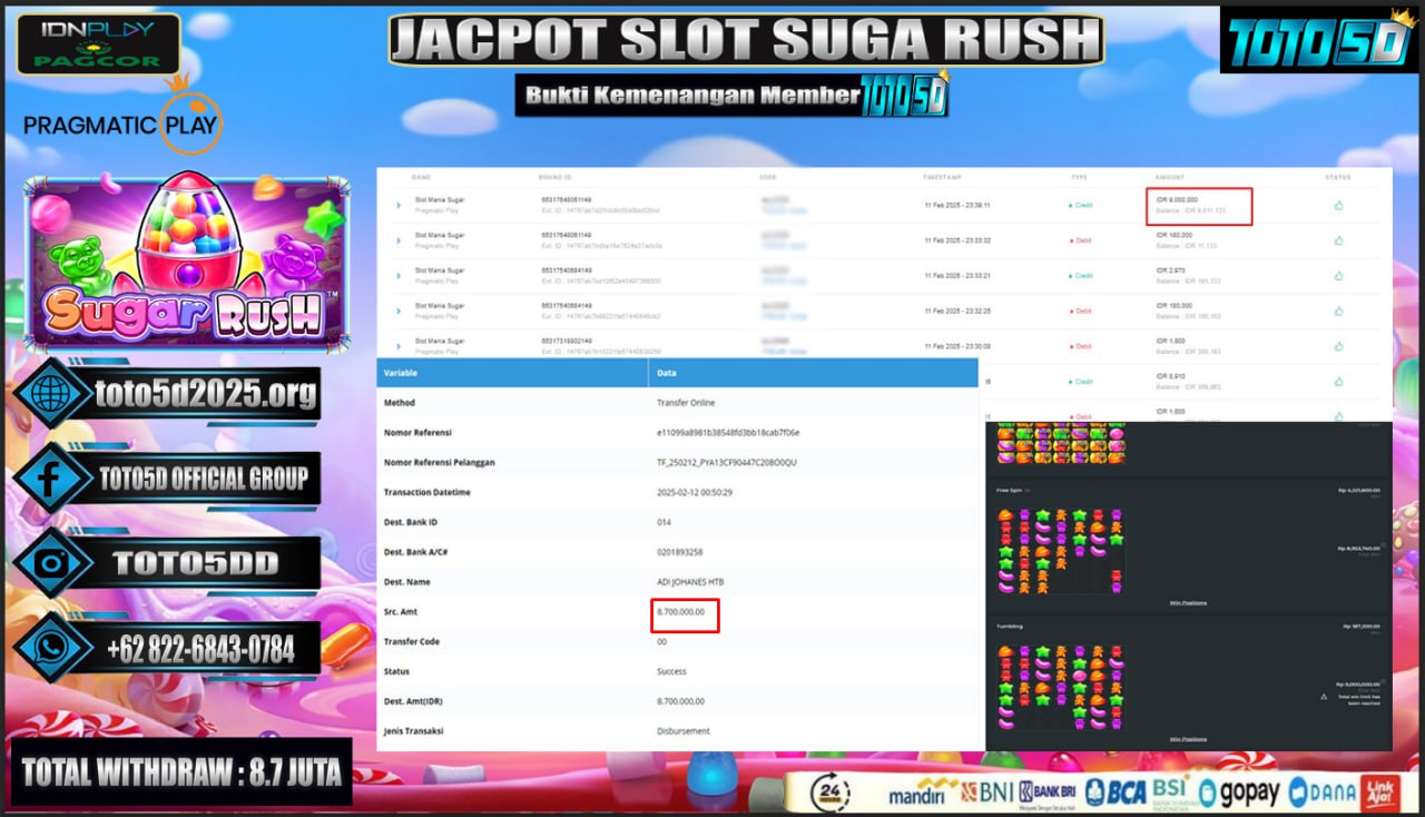 Prediksi Toto5d Situs Toto Togel Online