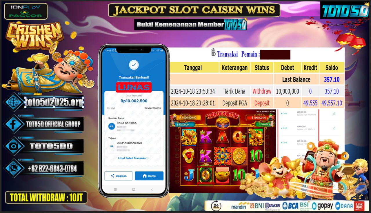 Prediksi Toto5d Situs Toto Togel Online