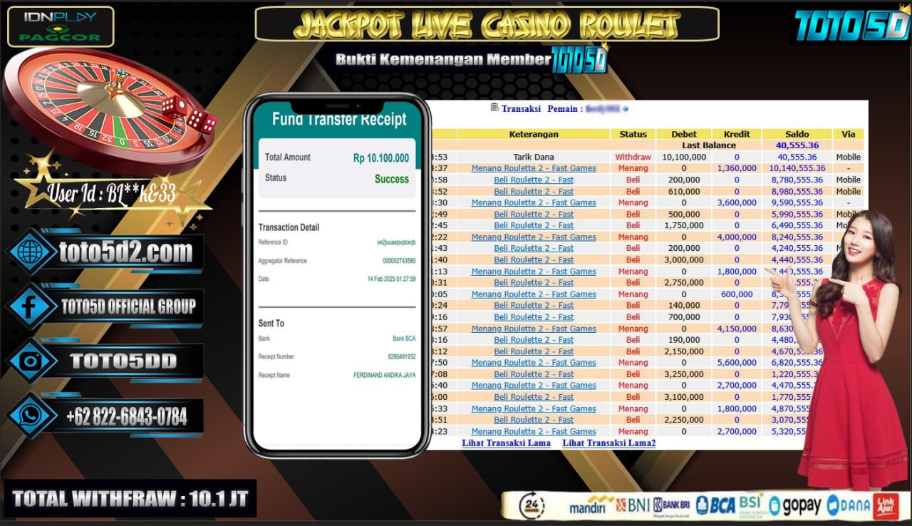 Prediksi Toto5d Situs Toto Togel Online