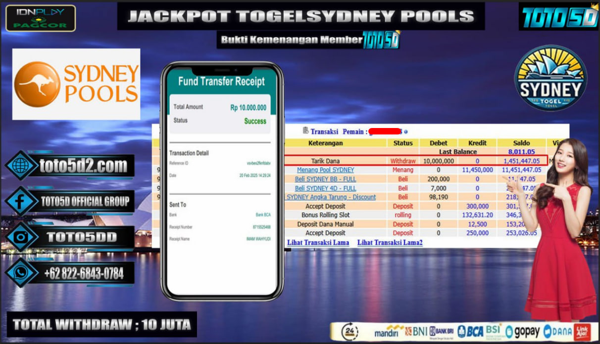 Prediksi Toto5d Situs Toto Togel Online