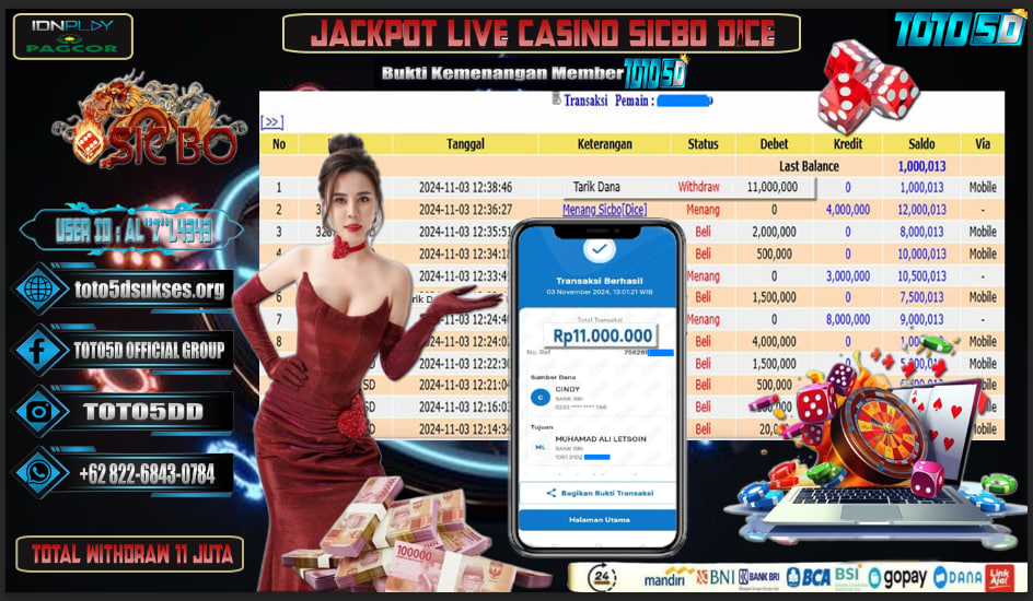 Prediksi Toto5d Situs Toto Togel Online